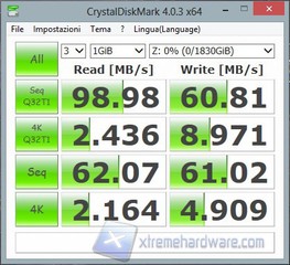 cdmr1