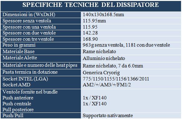 SPECHTECH