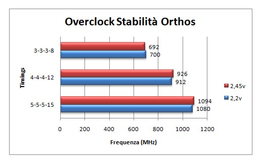 oc_orthos.jpg