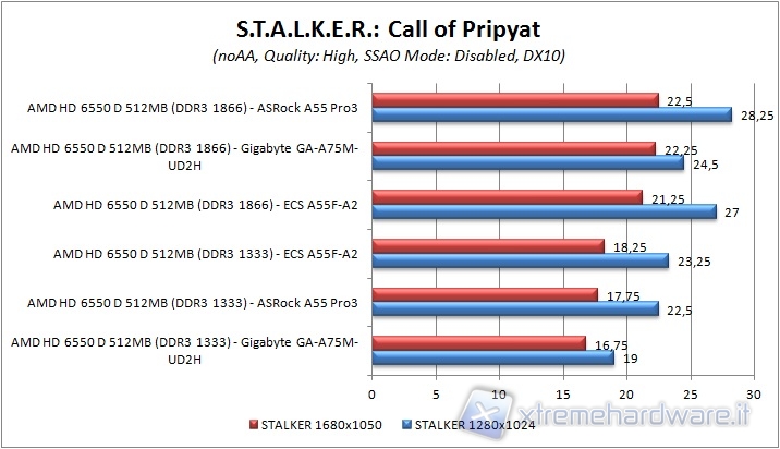 61_a55f_stalker