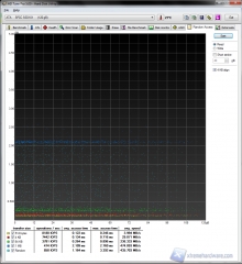 hdtune2