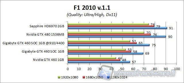 f12010_1