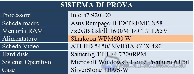 sistema_di_prova