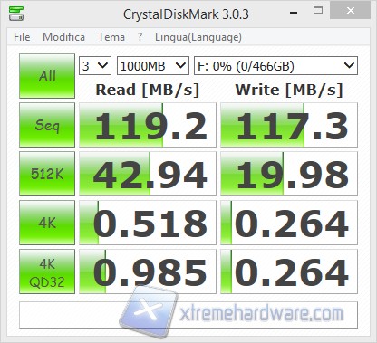 crystaldiskmark