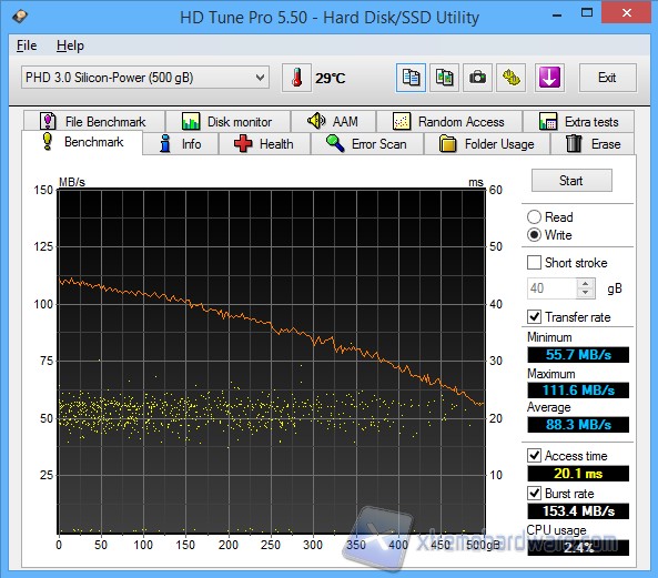 hd tune write