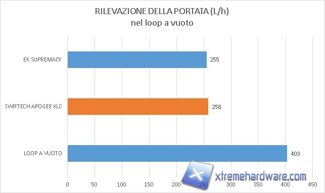 restrittività-1