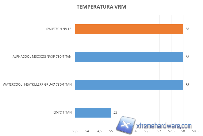 SWIFTECH KOMODO NV-LE TEST 06