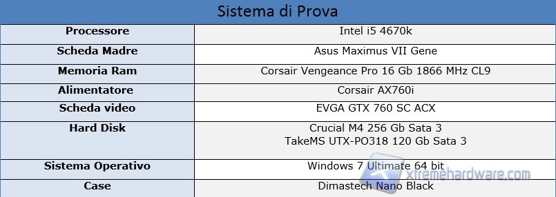 sistema1